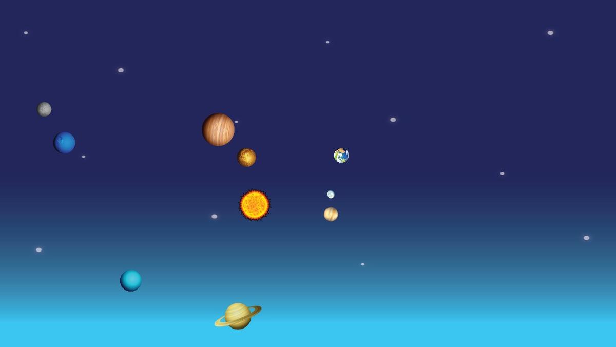 Solar System