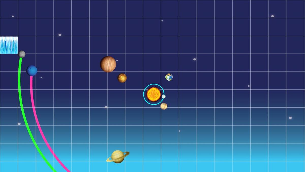 Solar System