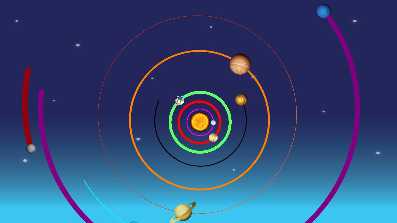 Solar System