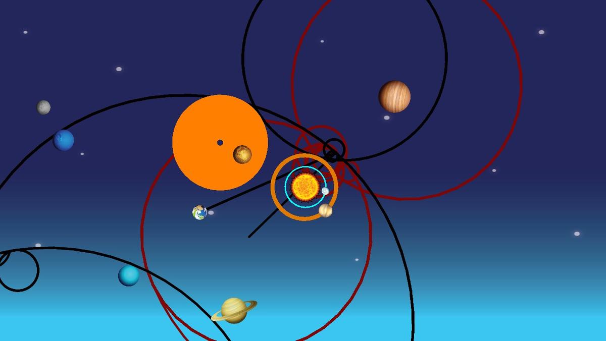 Solar System