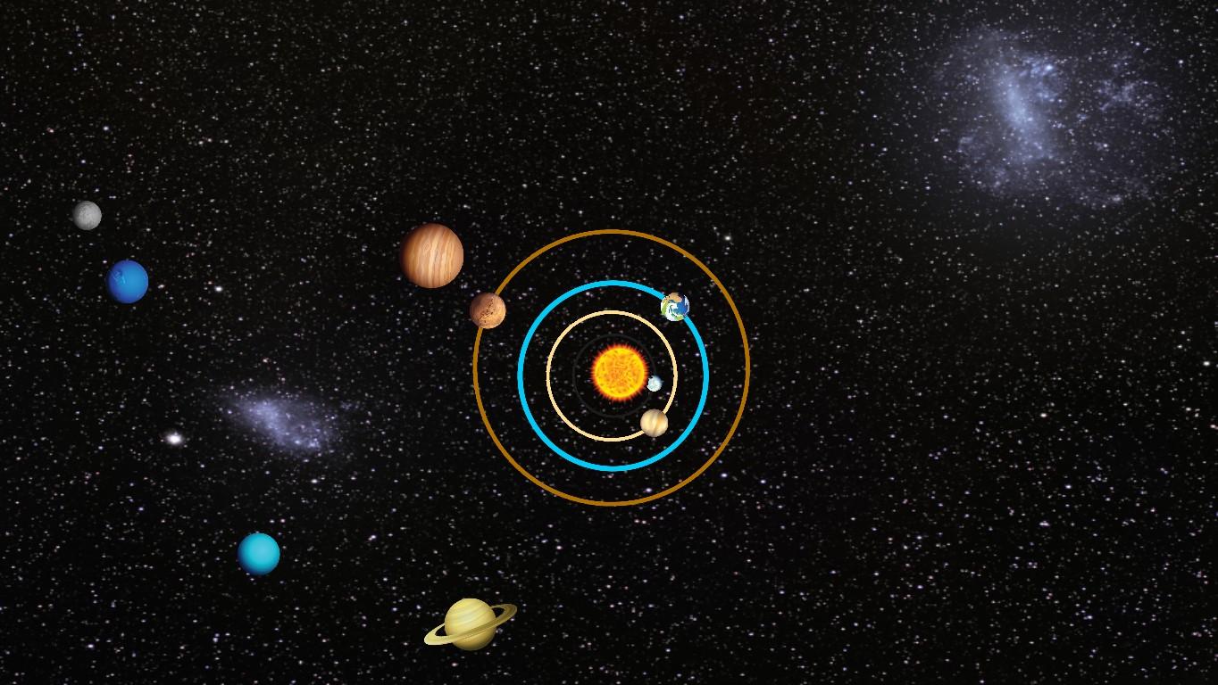 Solar System