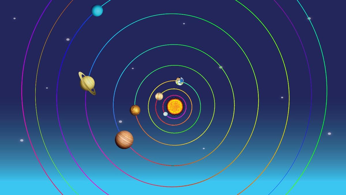 Solar System