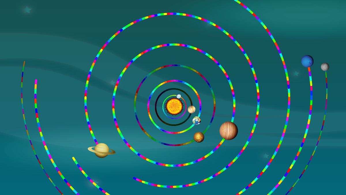 Solar System