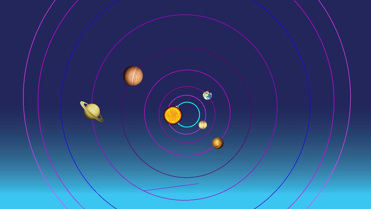 Solar System