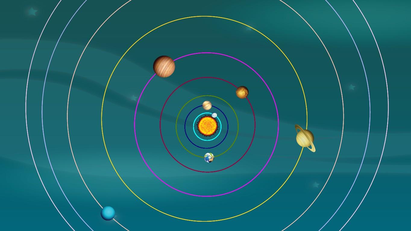 Solar System