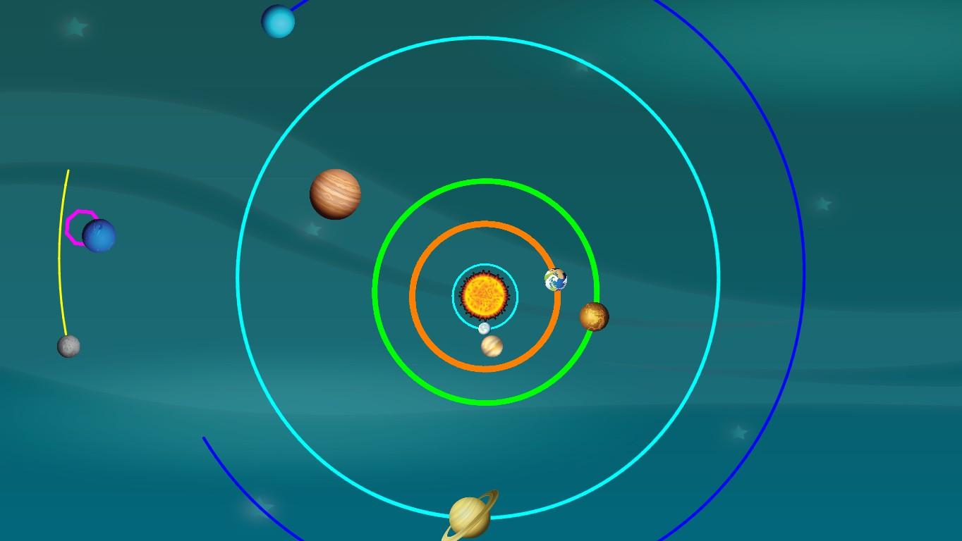 Solar System