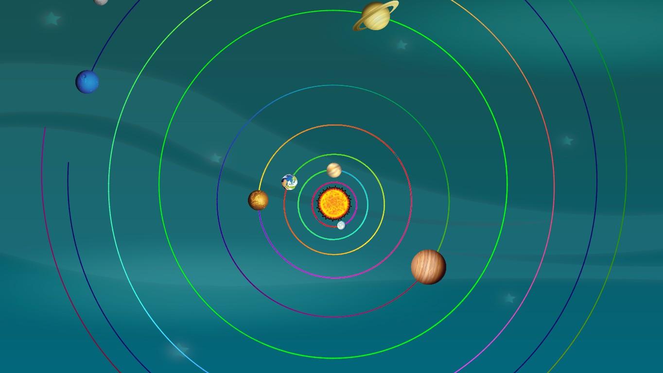 Solar System