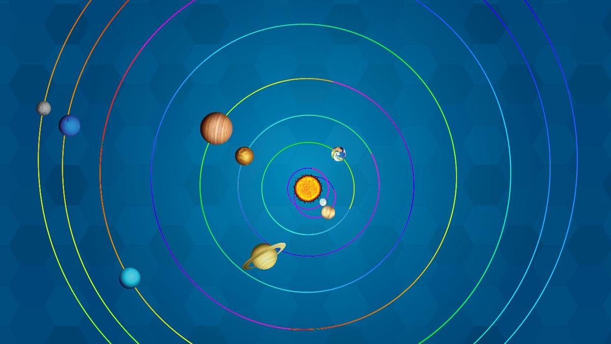 Solar System