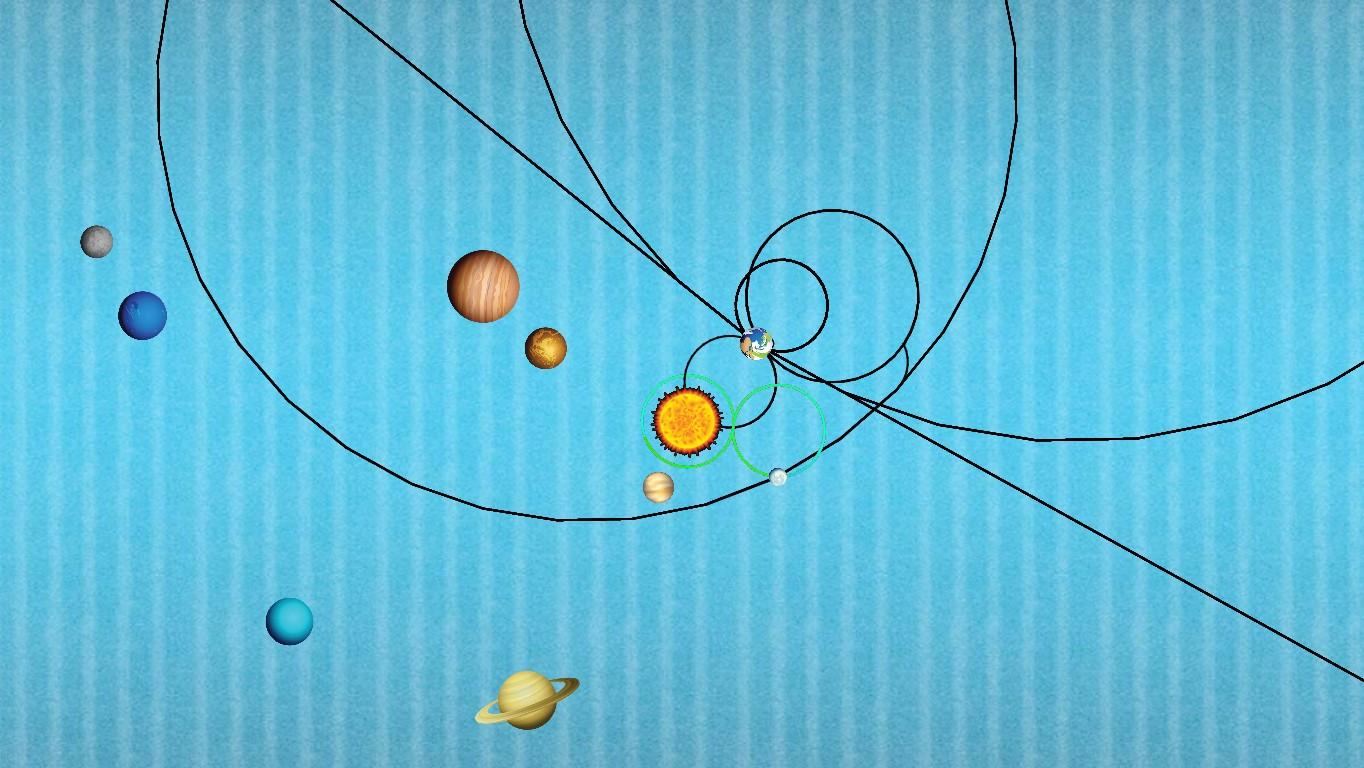 Solar System