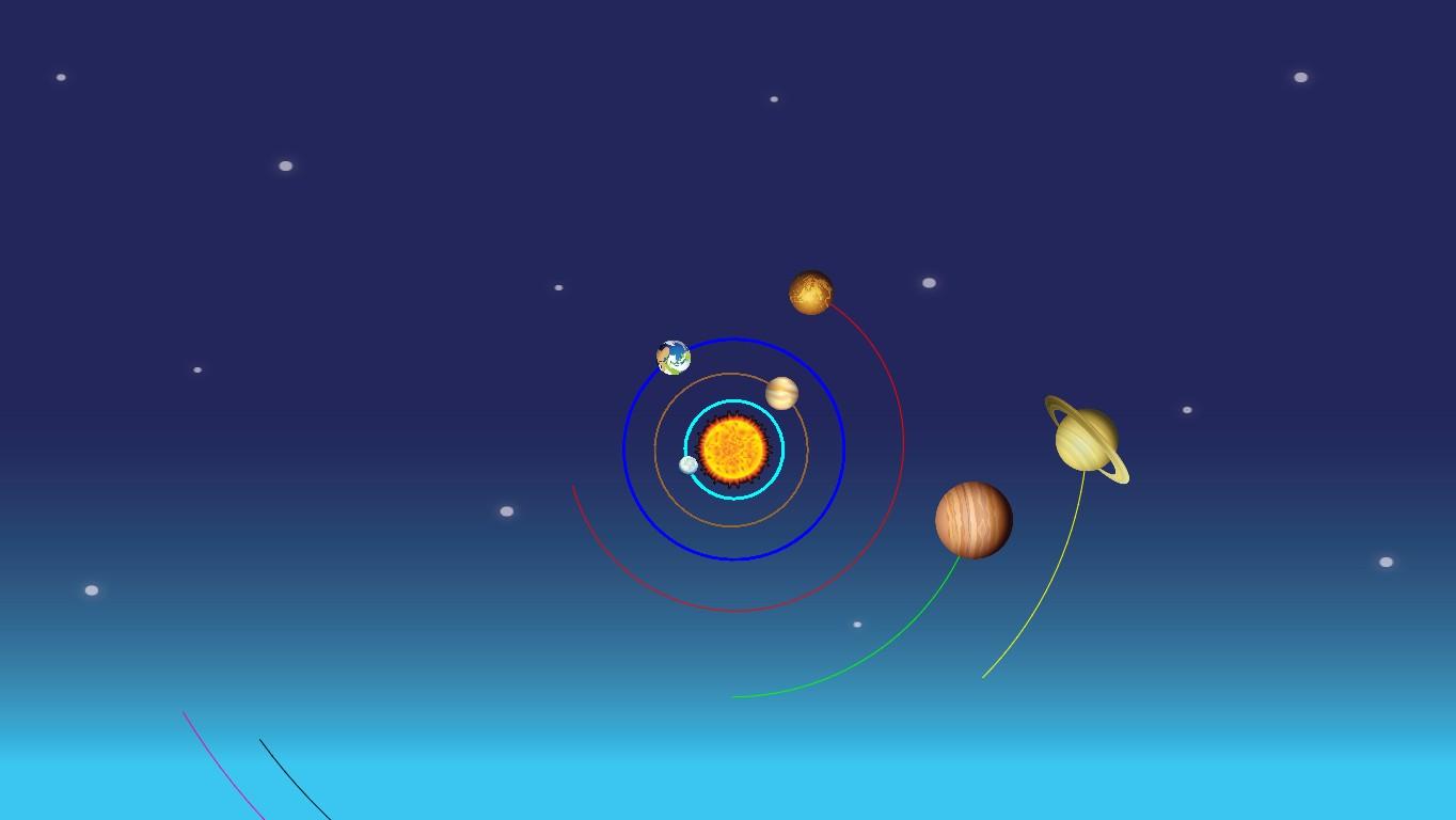 Solar System