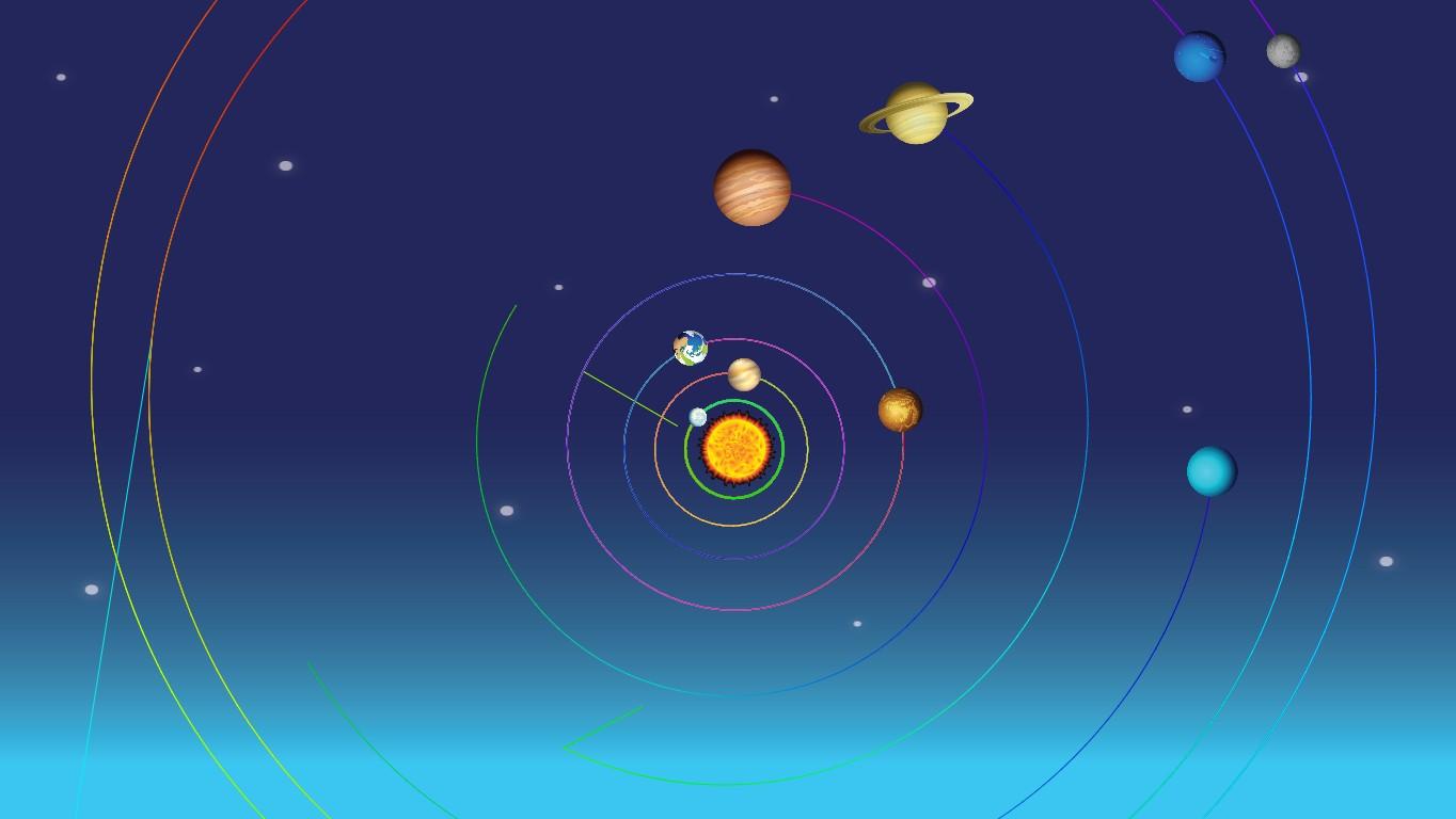 Solar System