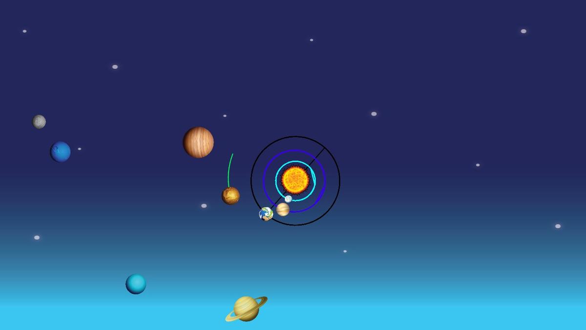 Solar System