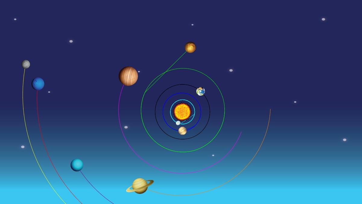 Solar System