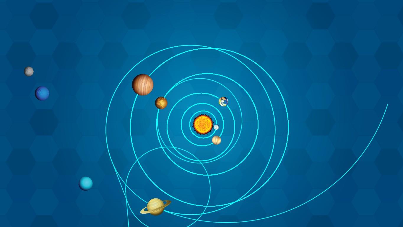 Solar System