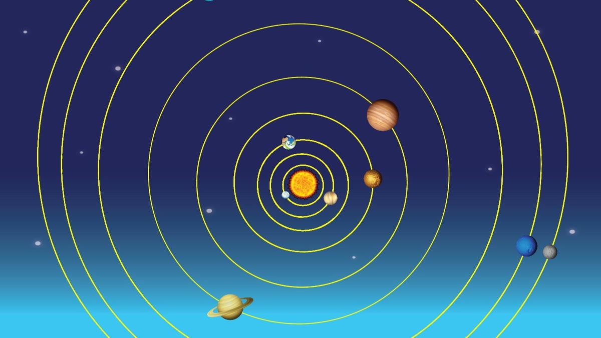 Solar System