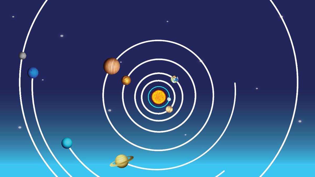 Solar System