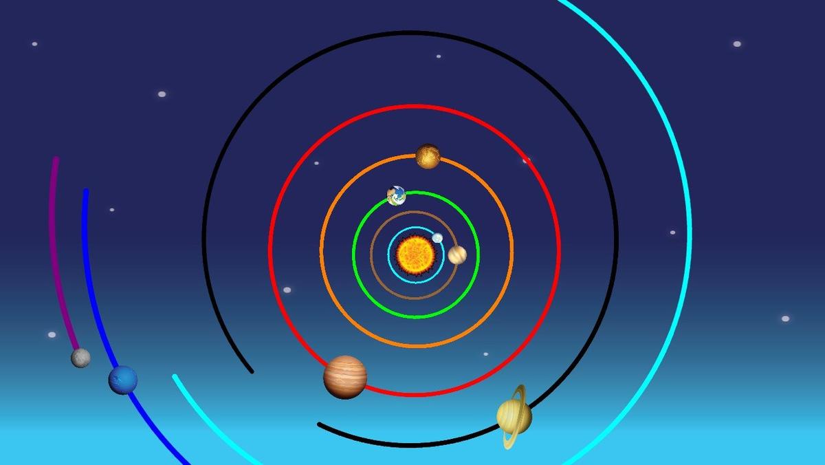 Solar System