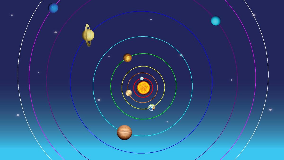 Solar System