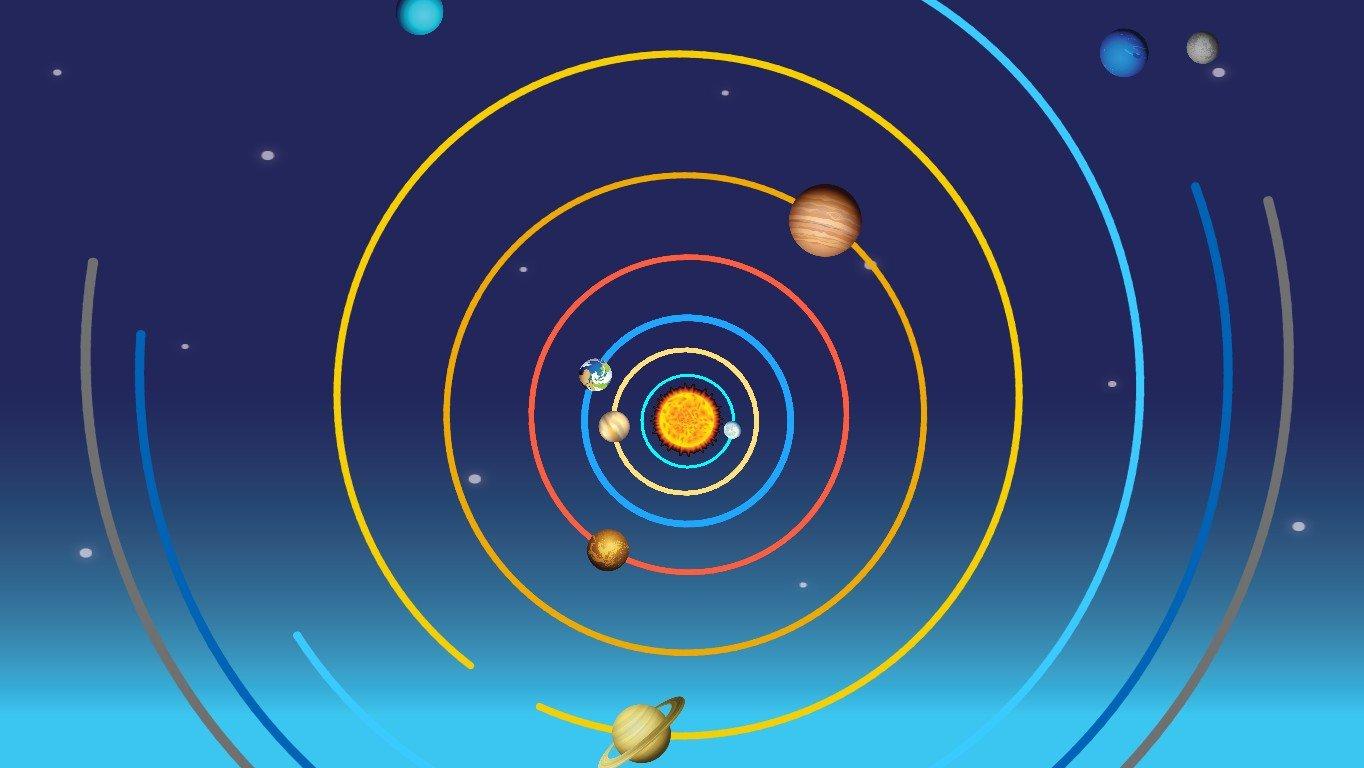 Solar System