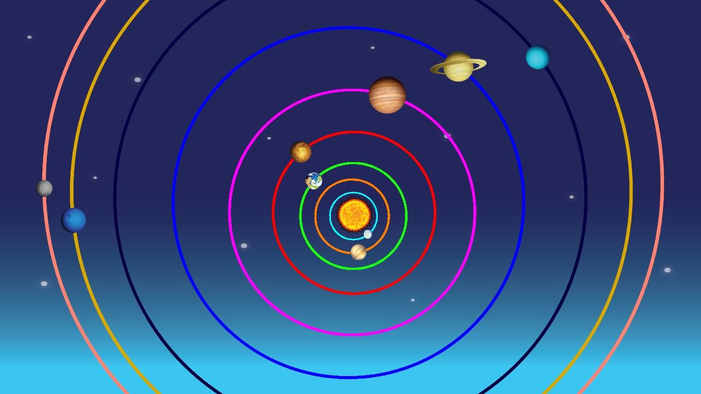 Solar System