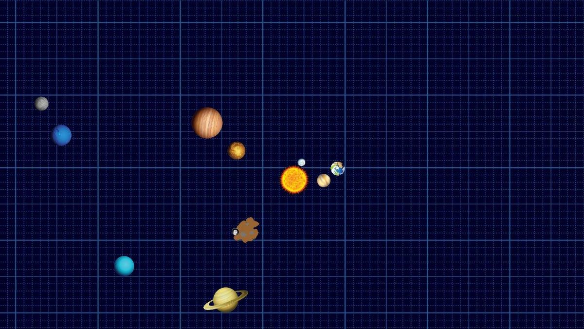 Solar System