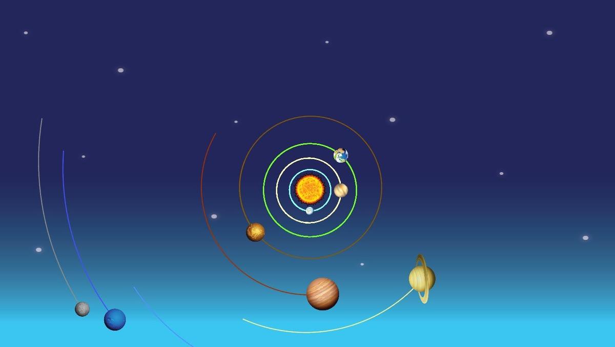 Solar System