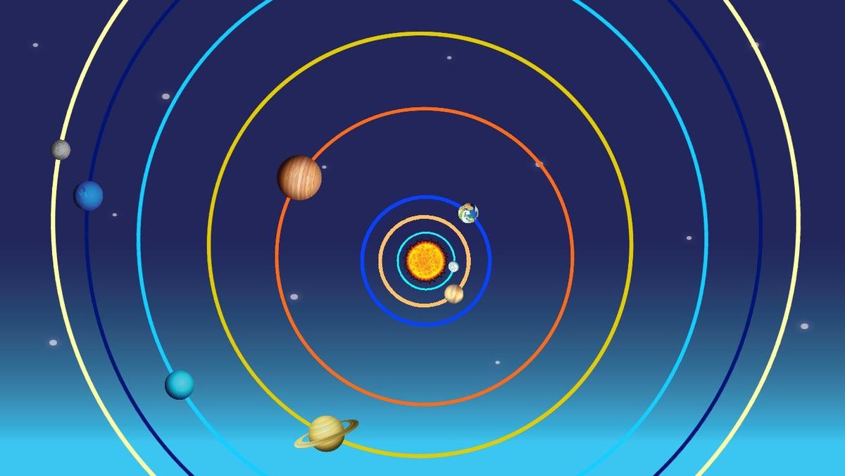 Solar System