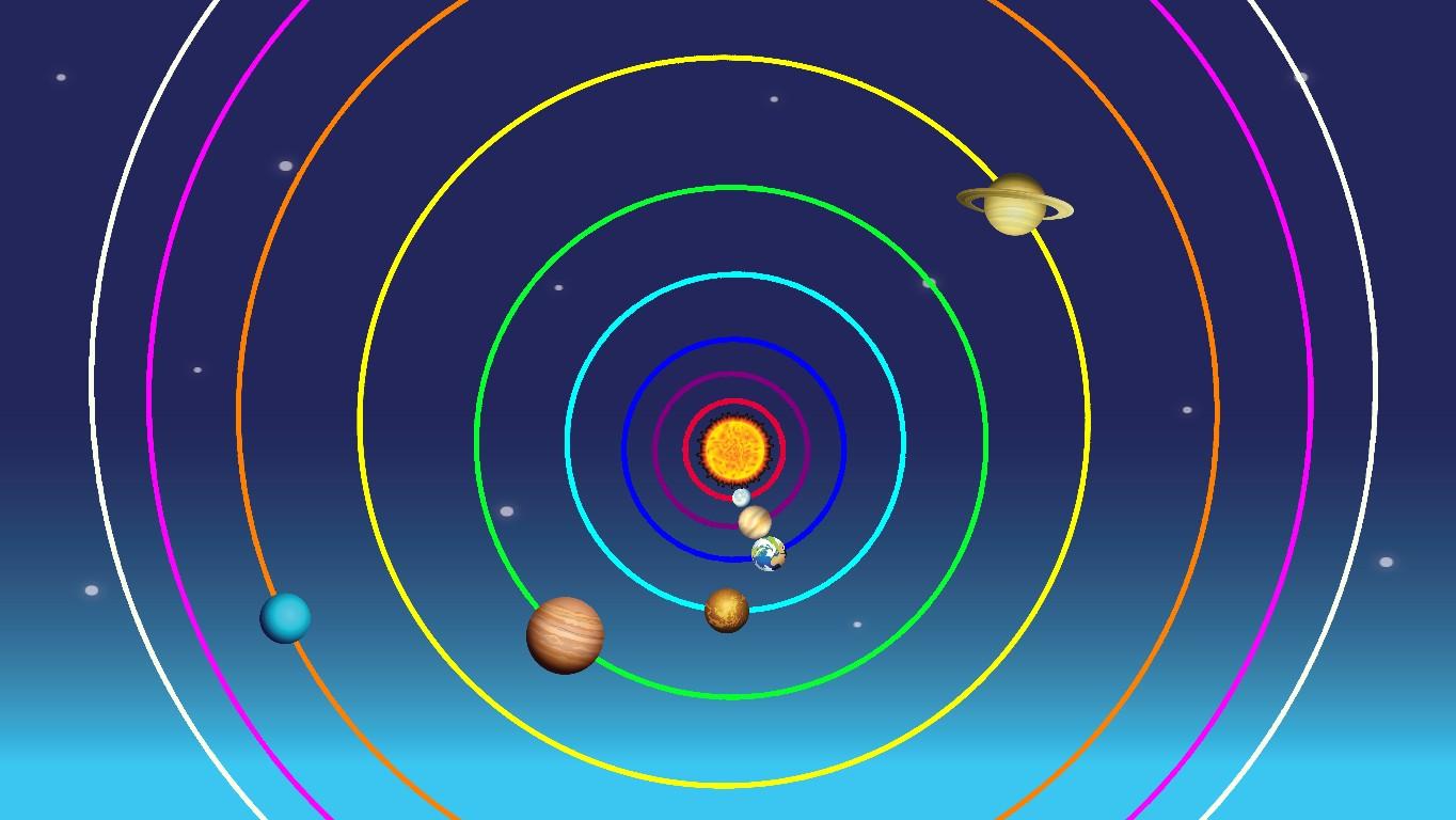 Solar System