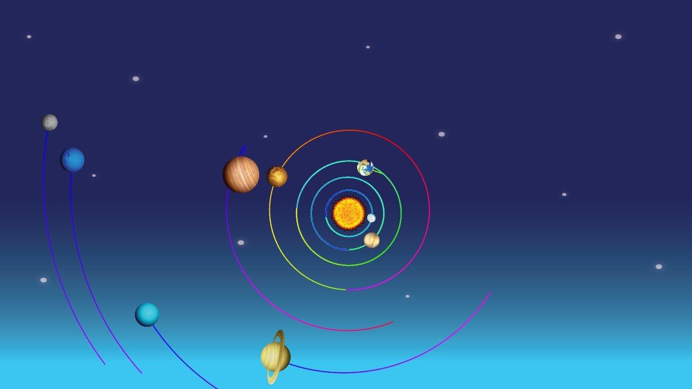 Solar System