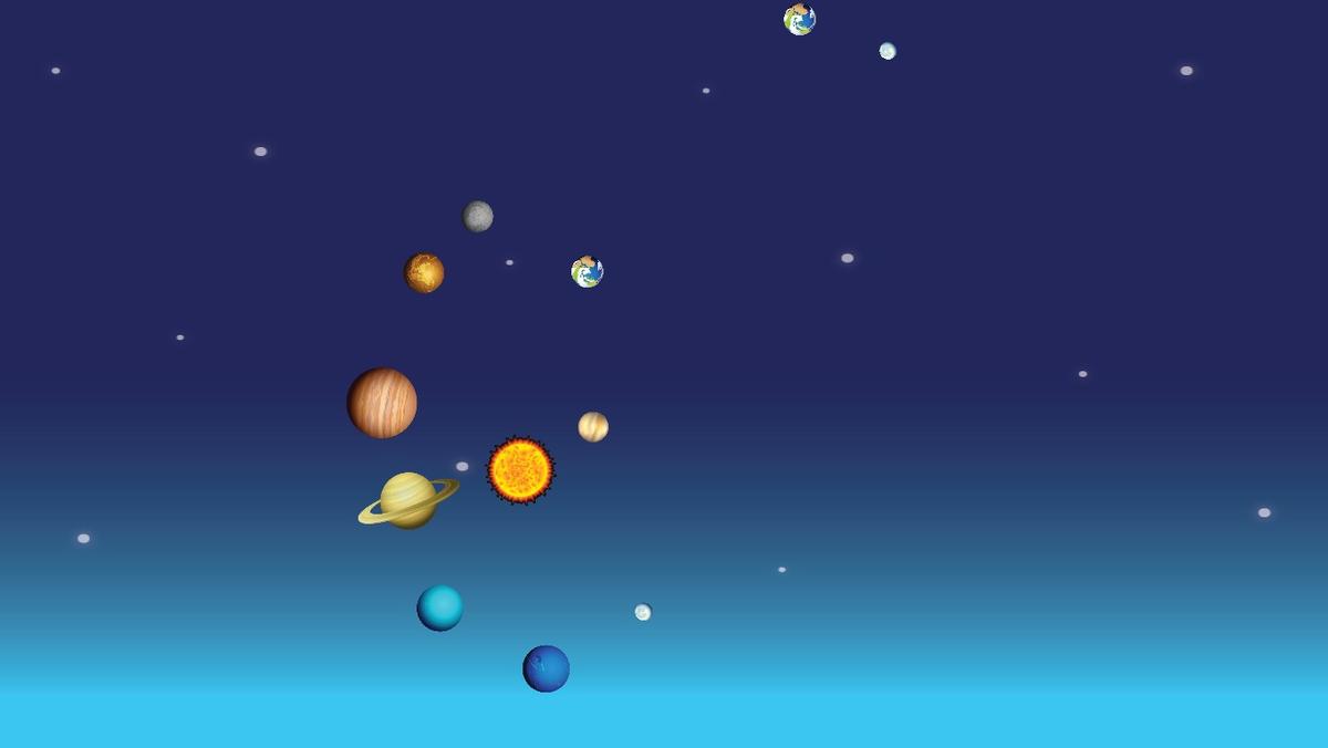 Solar System