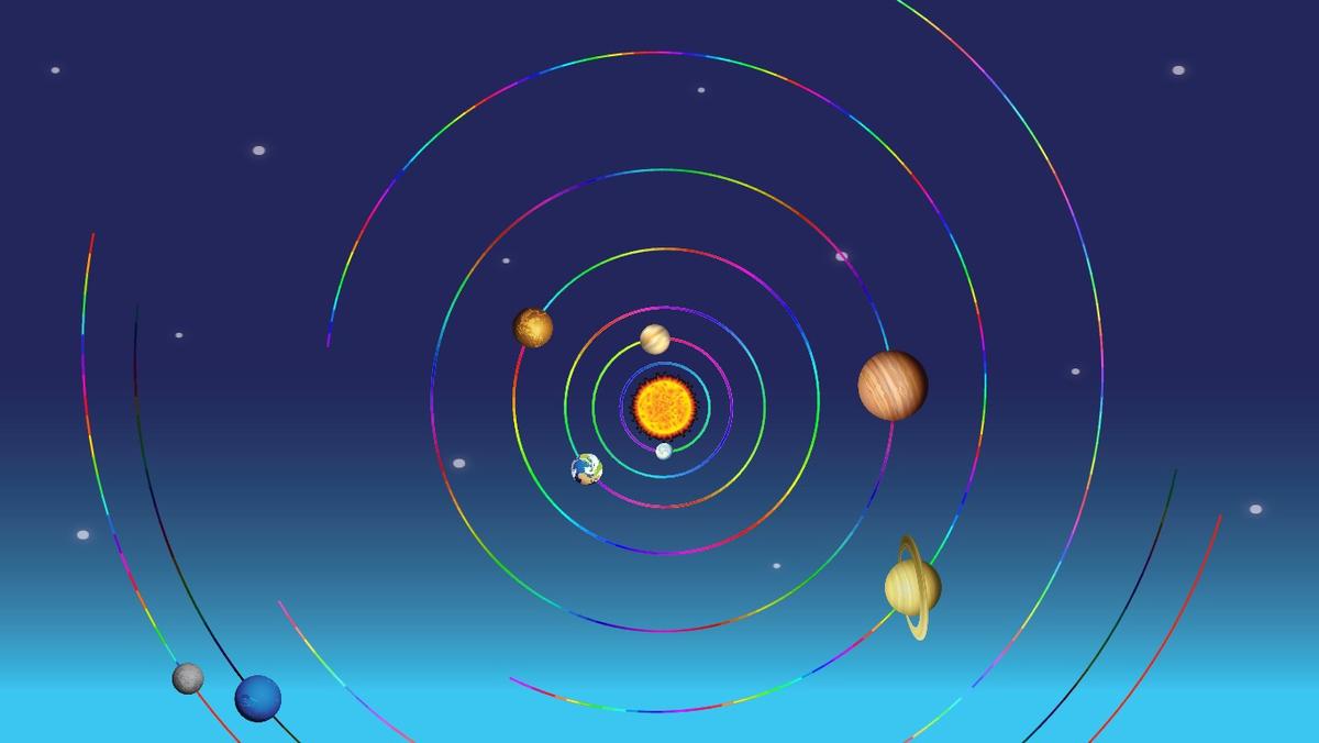 Solar System