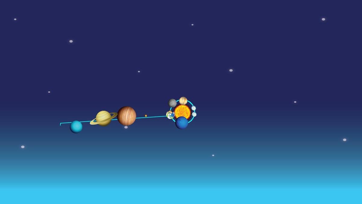 Solar System