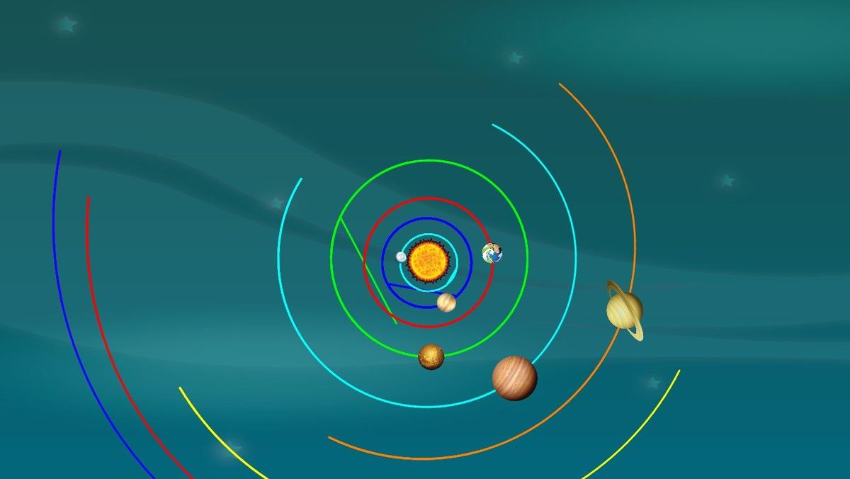 Solar System