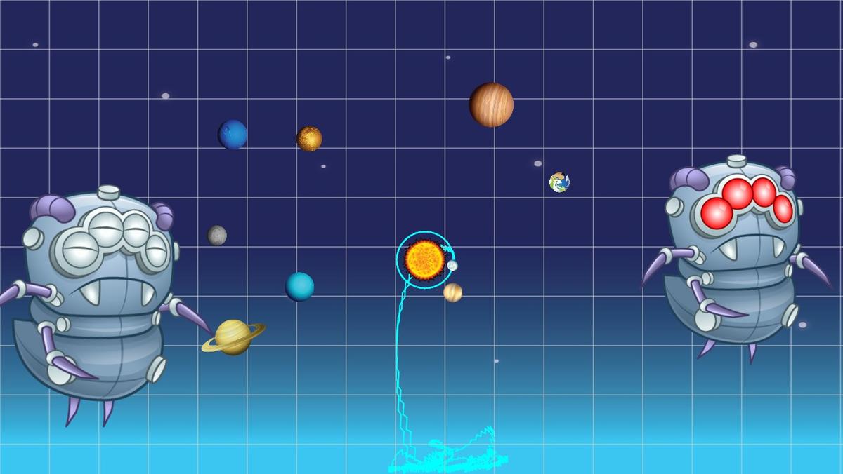 Solar System