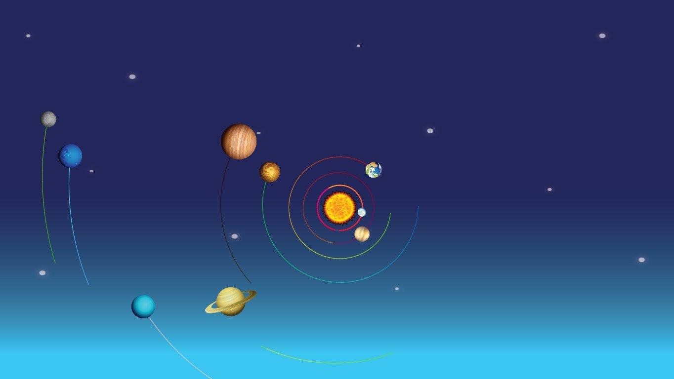 Solar System