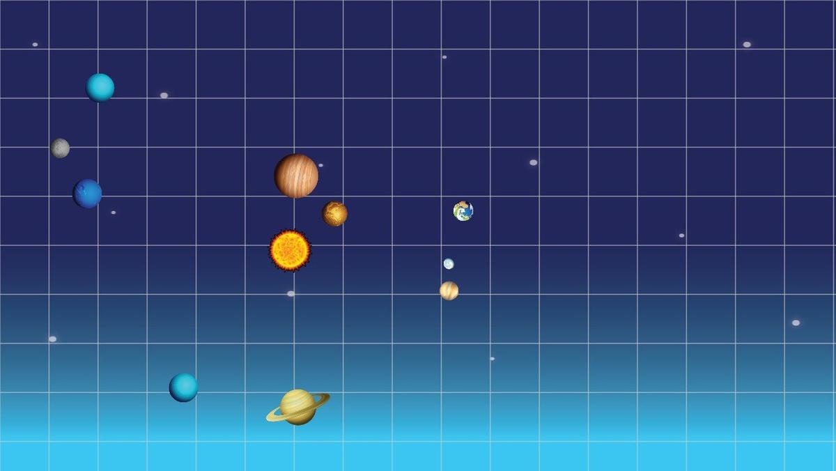 Solar System