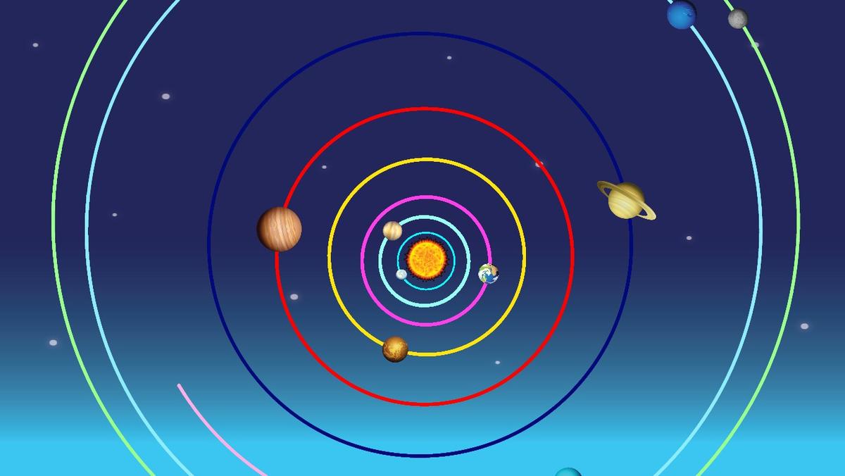 Solar System