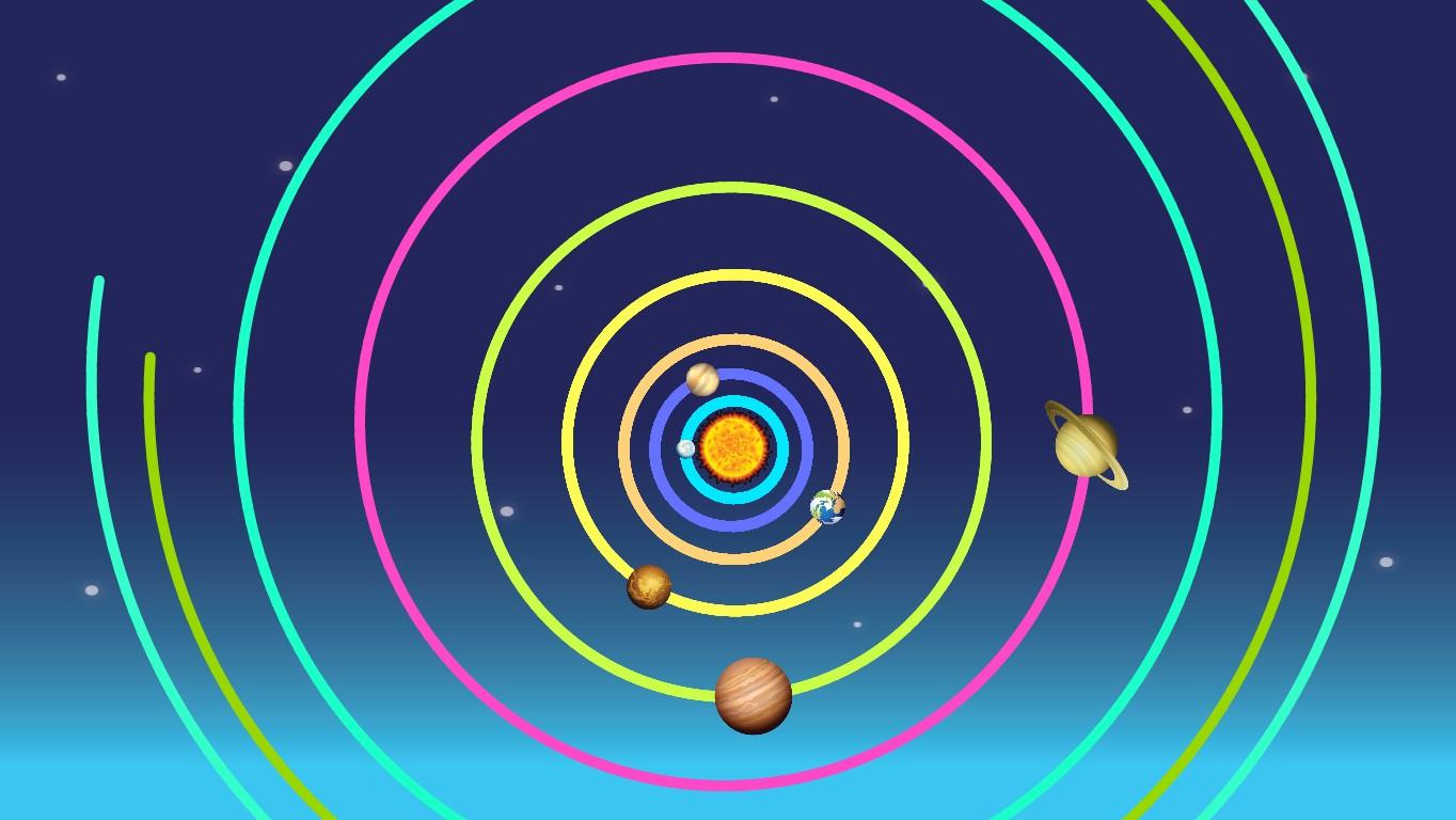 Solar System