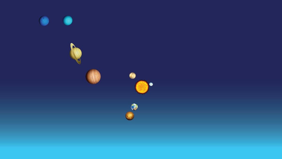 Solar System