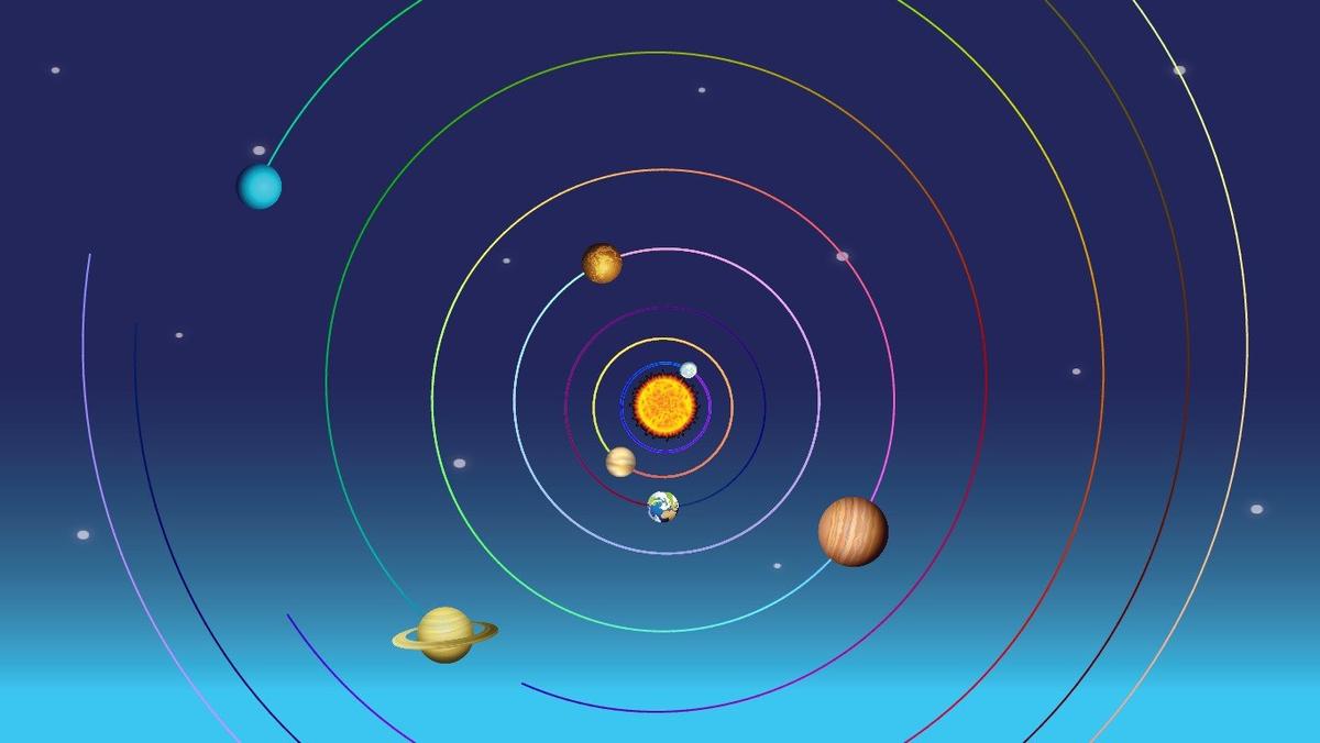 Solar System