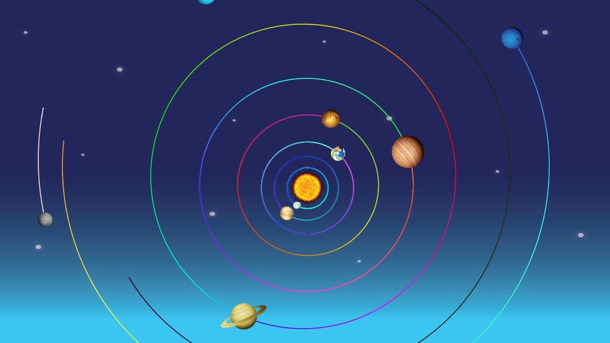 Solar System