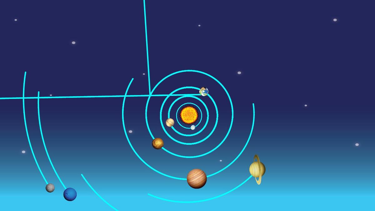 Solar System