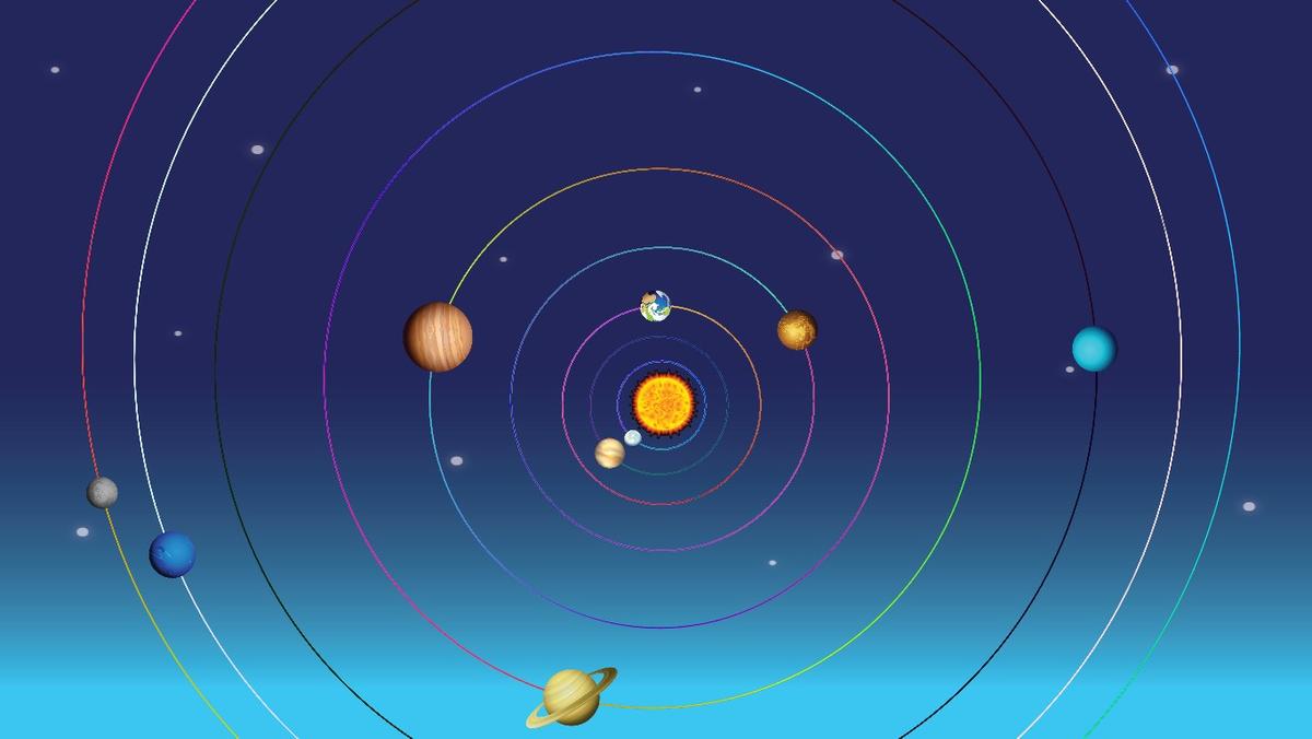 Solar System