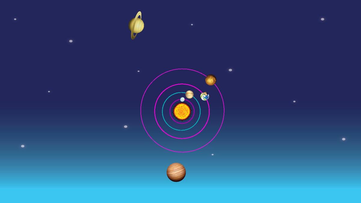 Solar System