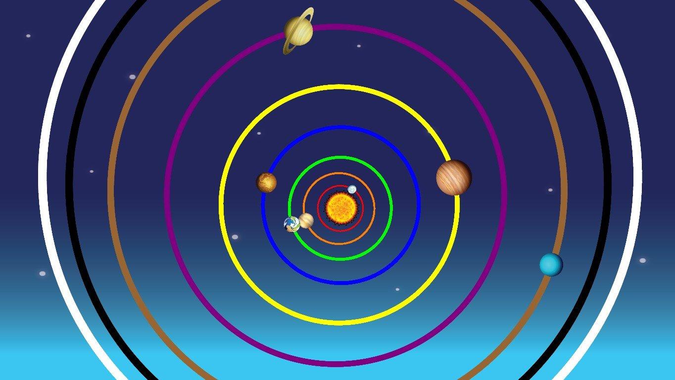 Solar System