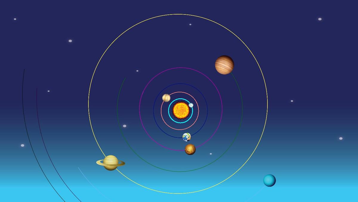 Solar System