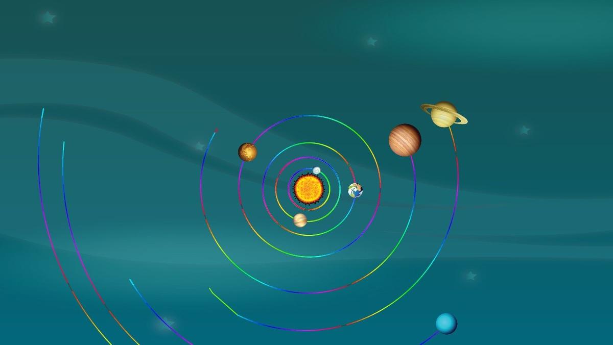 Solar System