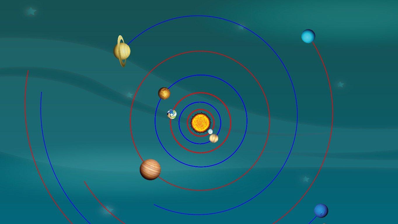 Solar System