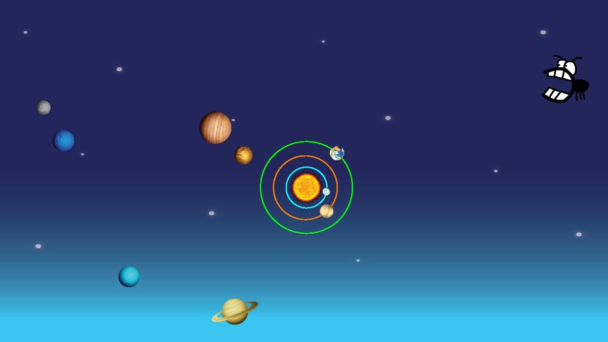 Solar System