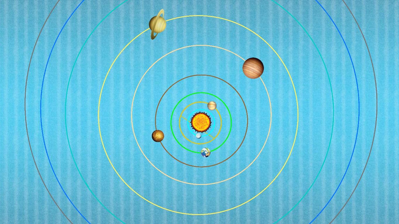 Solar System